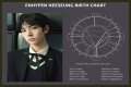Astrology Birth Chart of Heeseung (Pop Singer) 2024